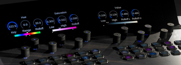 Screens and encoders