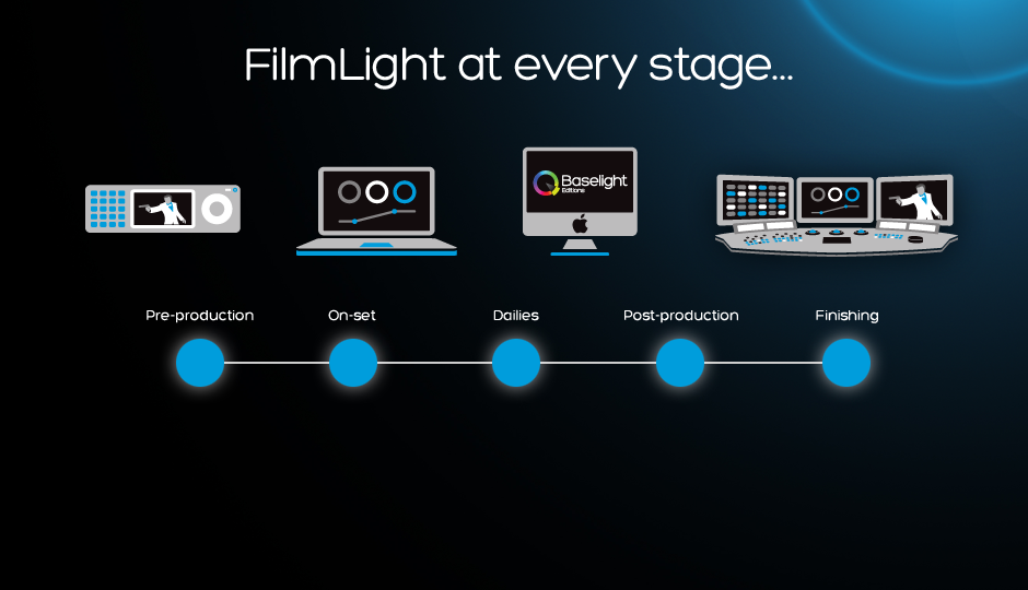 NAB 2012
