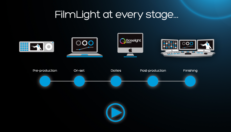 NAB 2012